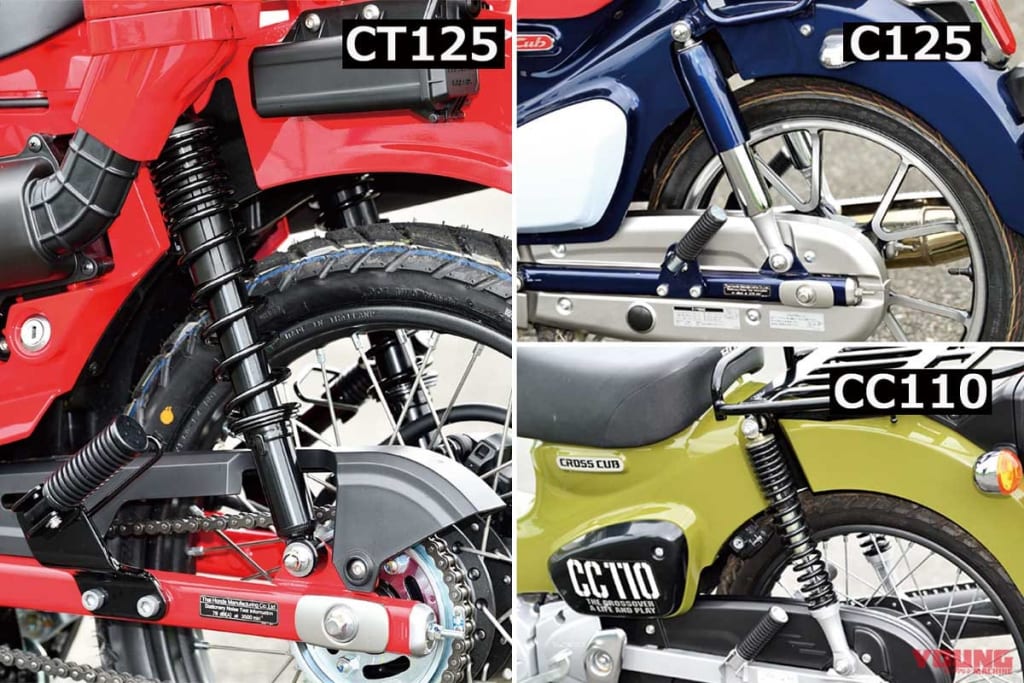 HONDA「CT125／C125／C110」比較特輯｜配備篇